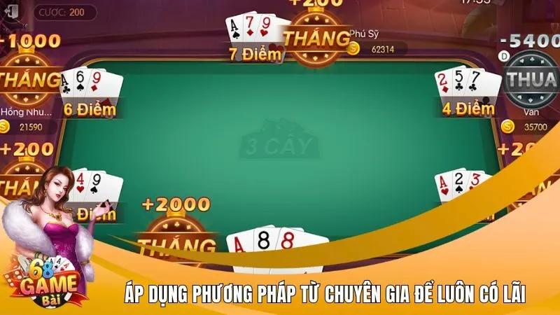 Áp dụng phương pháp từ chuyên gia để luôn có lãi