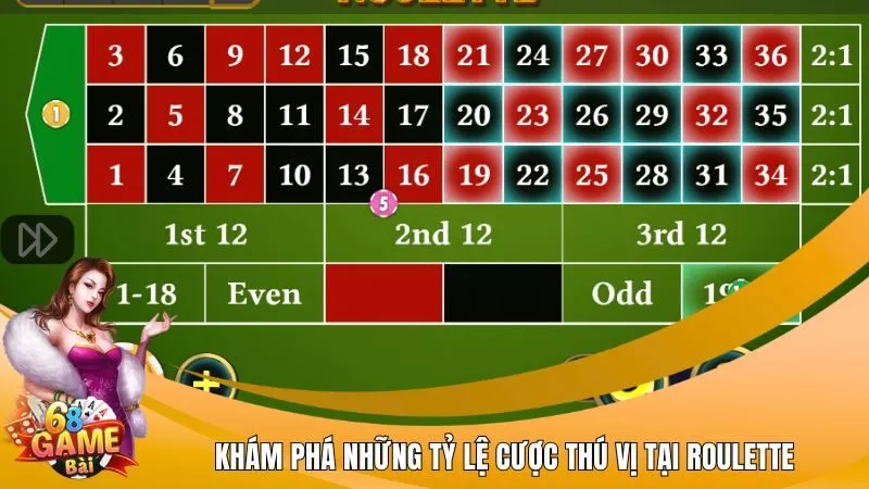 Khám phá những tỷ lệ cược thú vị tại Roulette