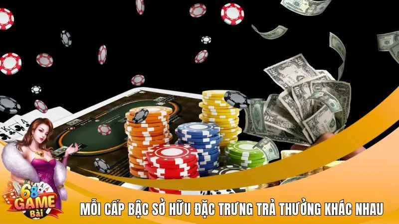 Mỗi cấp bậc sở hữu đặc trưng trả thưởng khác nhau