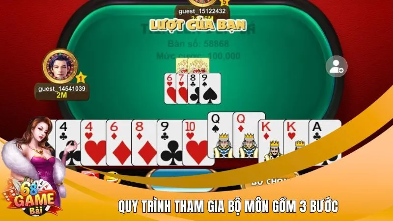 Quy trình tham gia bộ môn gồm 3 bước