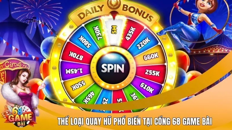 Thể loại quay hũ phổ biến tại cổng 68 Game Bài