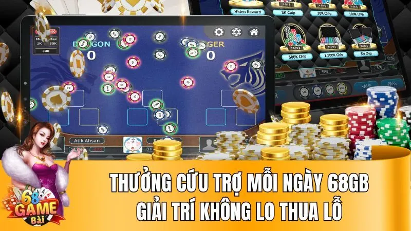 Thưởng cứu trợ mỗi ngày