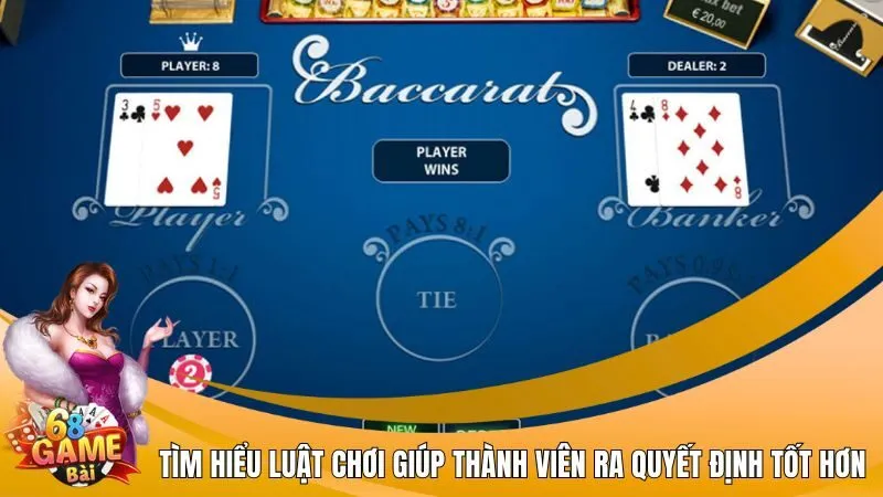 Tìm hiểu luật chơi giúp thành viên ra quyết định tốt hơn